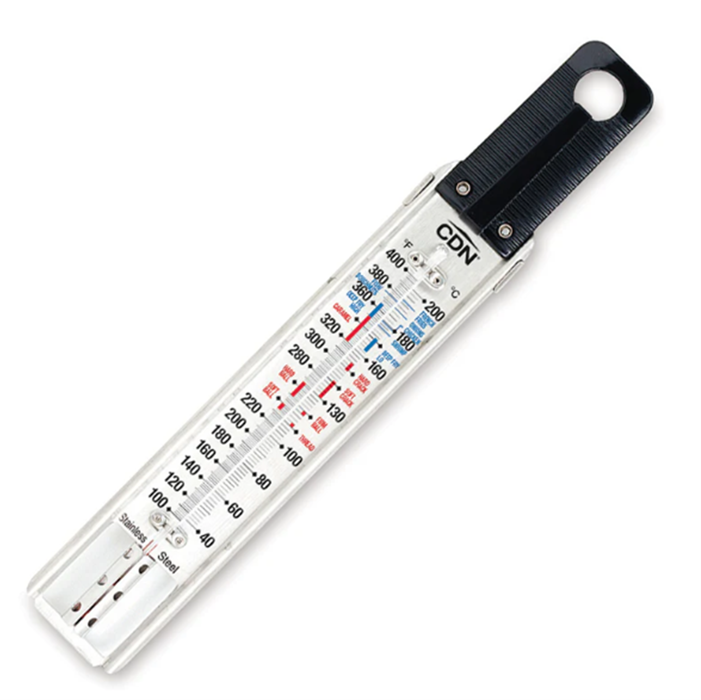 Candy Thermometer